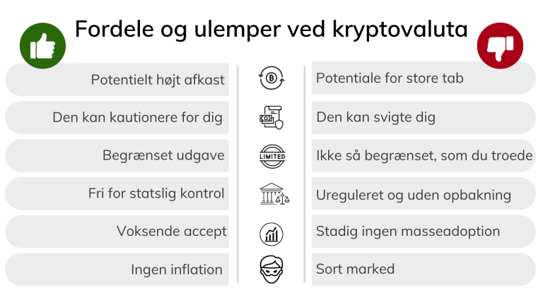 Danmarks-nye-trend-kryptovaluta-lotterier