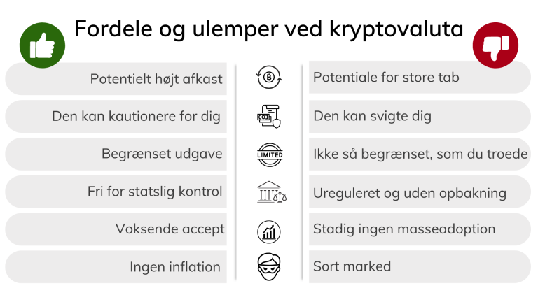 Hvordan-krypto-wallets-påvirker-det-finansielle-landskab